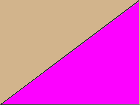 Berry plot triangle magenta